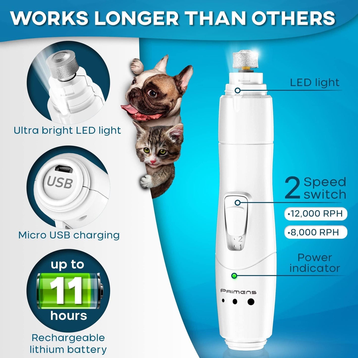 White Dog Nail Grinder with LED Light - Rechargeable Professional Pet Nail Grinder for Large, Medium & Small Dogs | Quiet, Soft Grooming Tool for Puppies & Cats